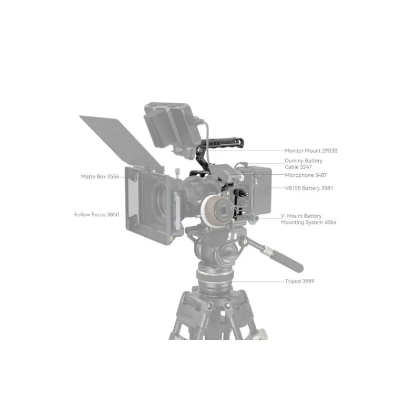 Smallrig Kit Cage 4520 pour Nikon Z 6III - Ergonomie et Stabilité